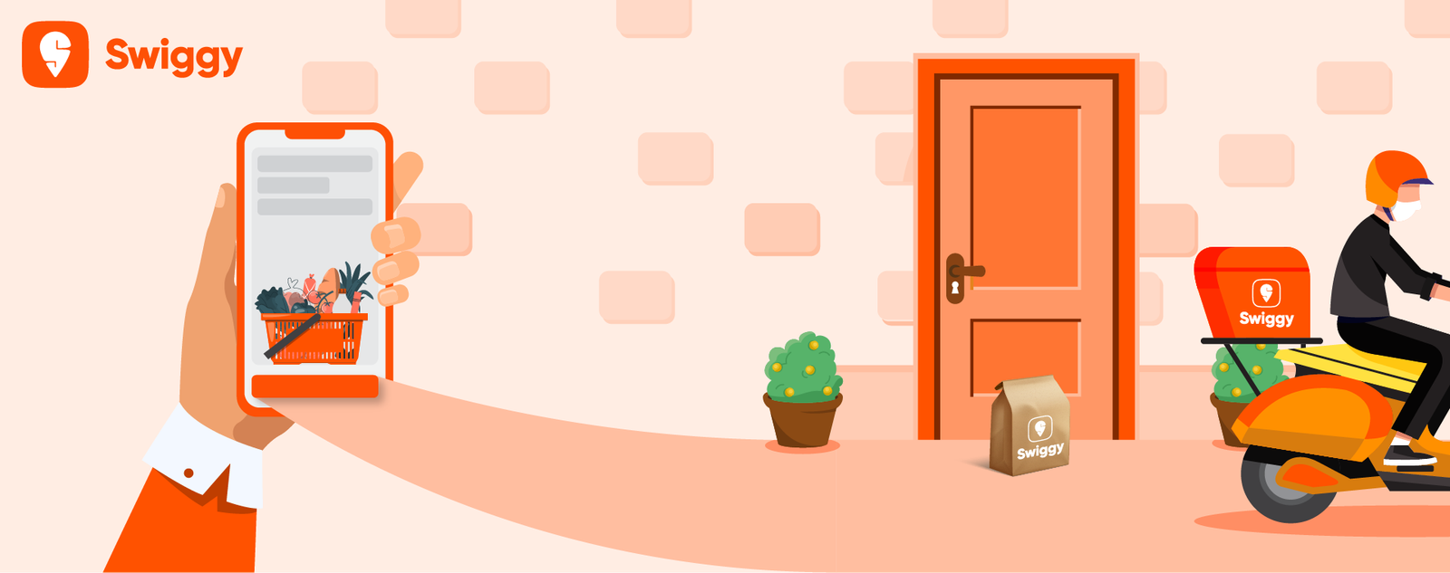 Instamart Business Strategy